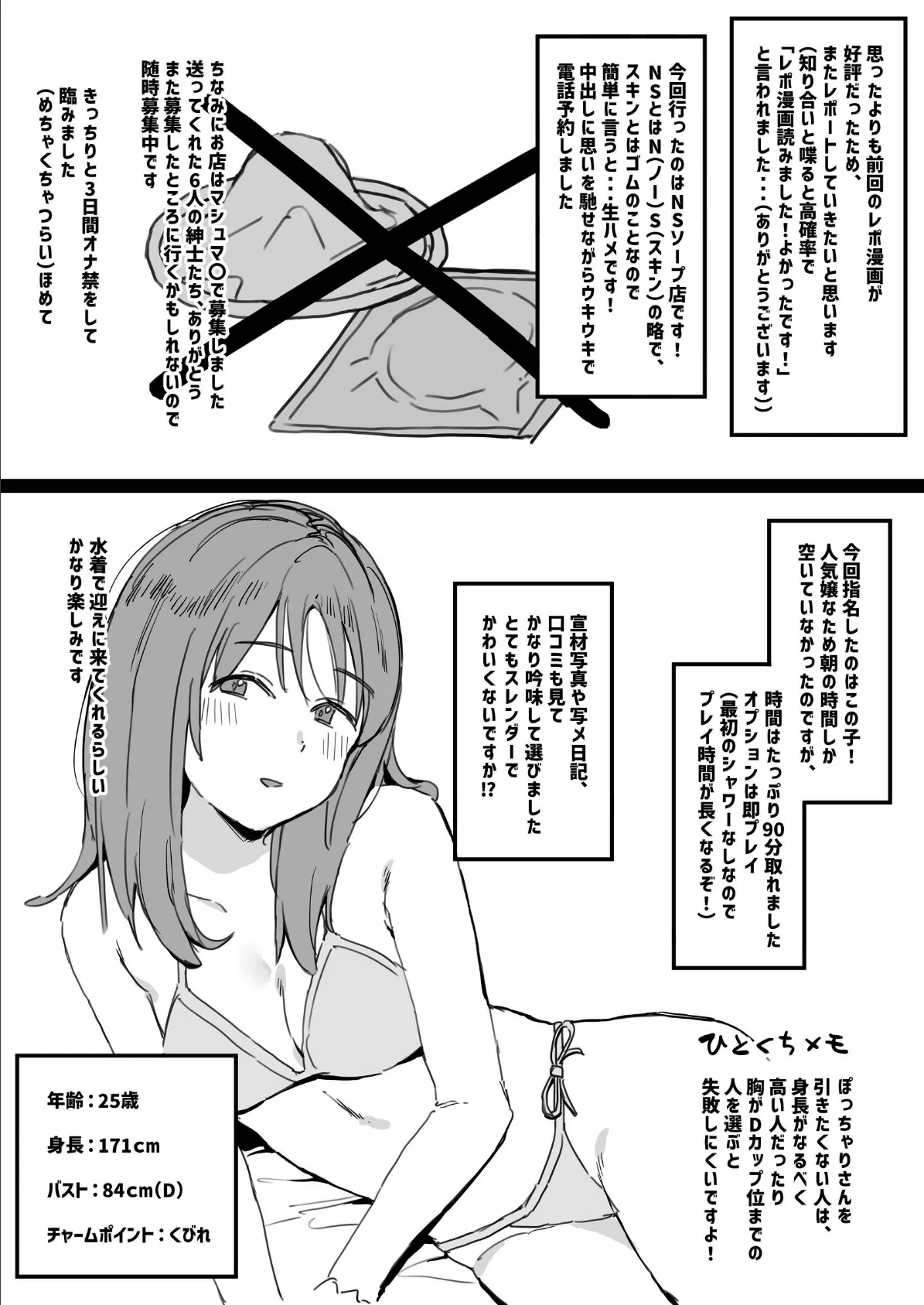 風俗レポ漫画 2 NS店編 2ページ