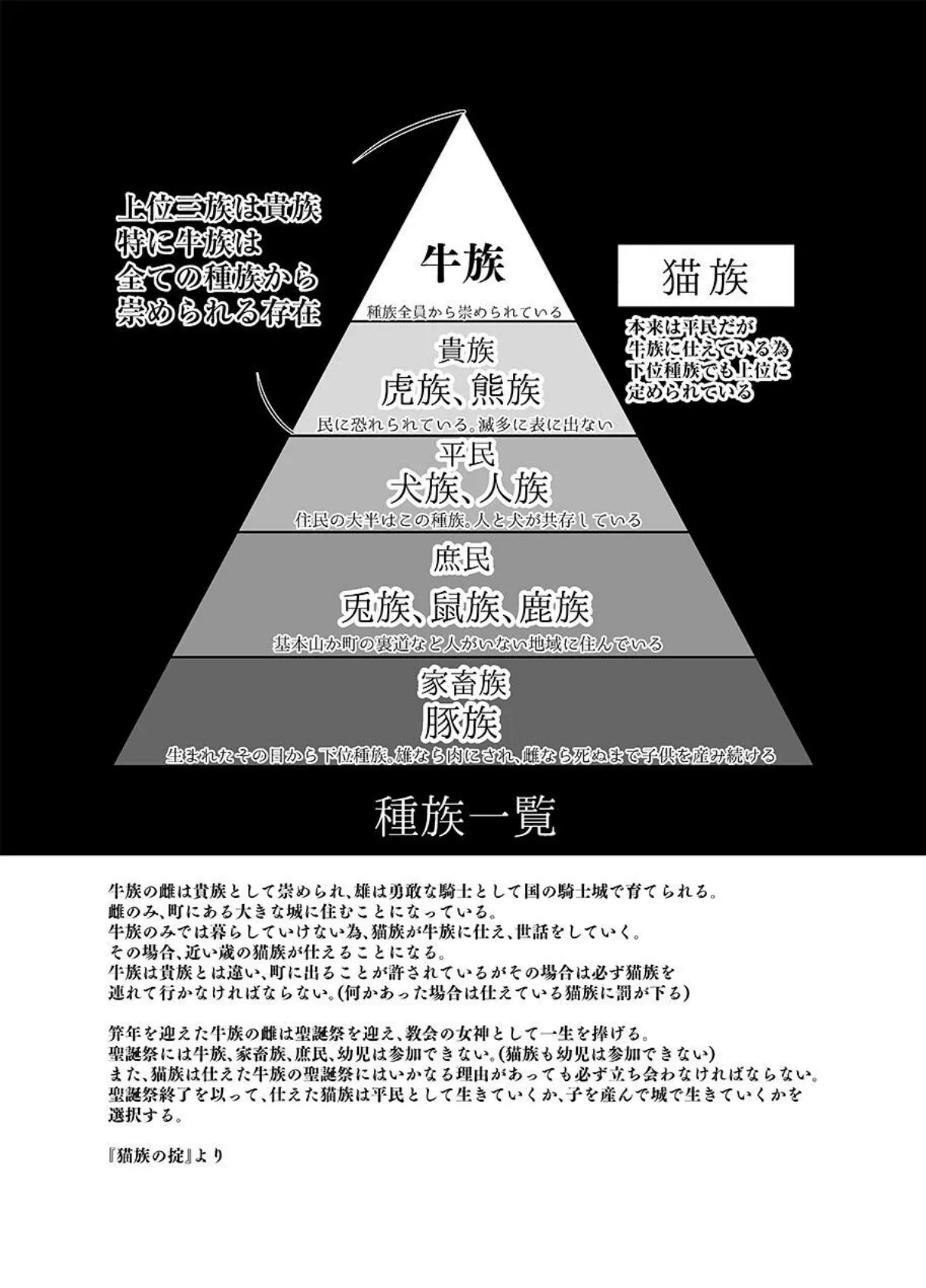 牛姦Re【棒消し修正版】 2ページ